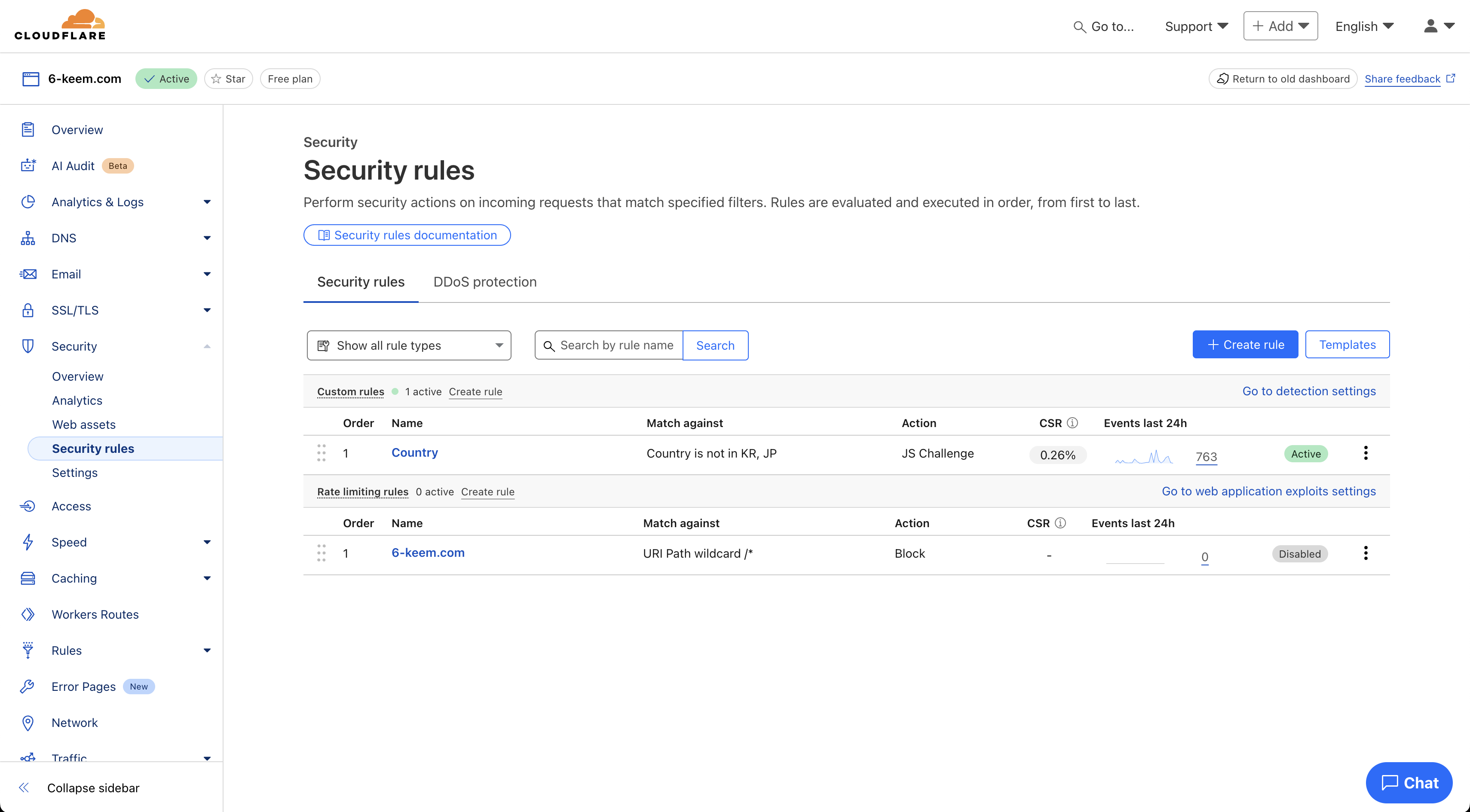 Security Rules